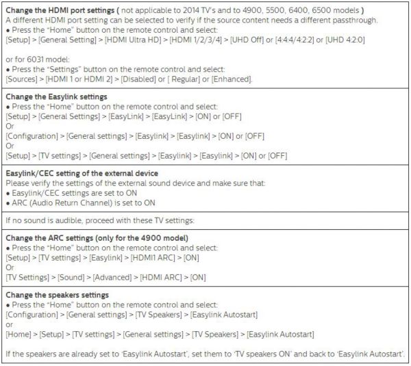 Hdmi arc philips discount tv