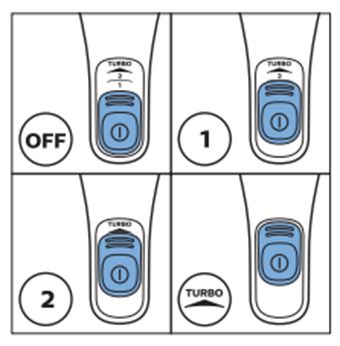 Suction settings switch 8000 spreedpro max