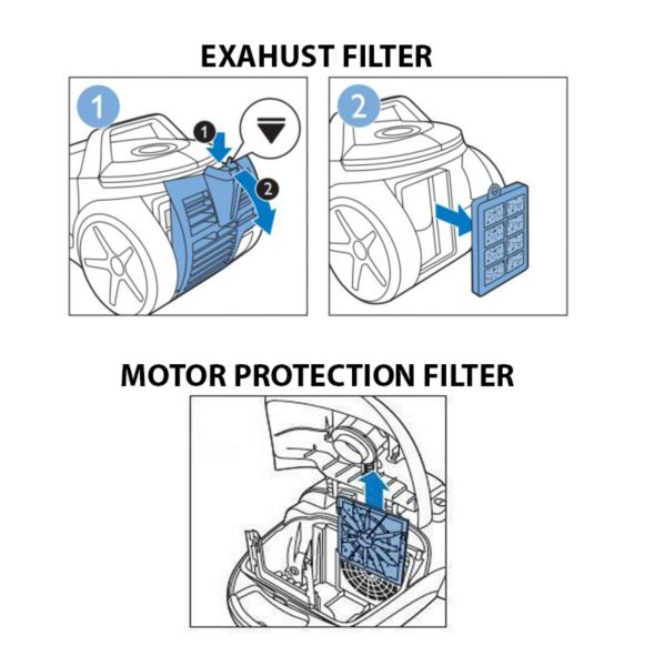 Filtro de salida del aspirador Philips, filtro de protección del motor y filtro SpeedPro Max