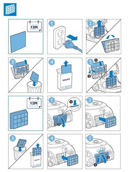 Cleaning the filters in Philips vacuum with bag