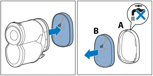 Vruchtbaar Sentimenteel Bliksem Hoe reinig ik het filter van mijn Philips-stofzuiger? | Philips