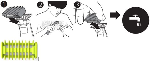 Barbering med OneBlade-kropskam