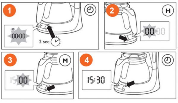 Changing the time on Philips coffee maker