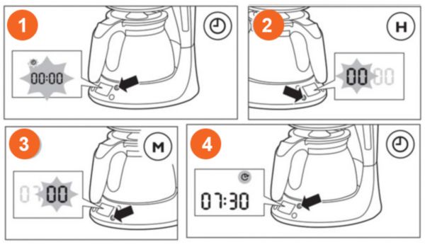 Setting the timer on Philips coffee maker