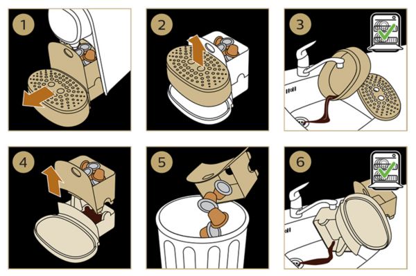 How to clean your L'OR Barista Coffee Machine