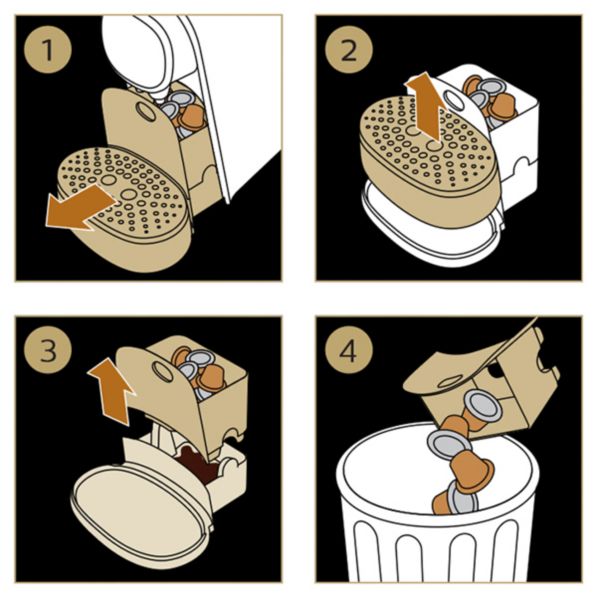 ☕ Comment démonter et remonter entièrement ma cafetière l'or Barista ? 