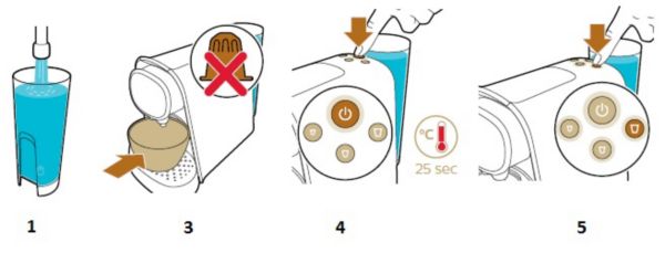 Instrucciones para enjuagar la cafetera L'OR Barista