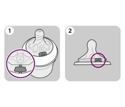 Găseşte supapa anticolici la tetina Natural