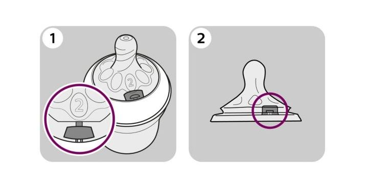 Trouver la valve anti-coliques dans la tétine Natural