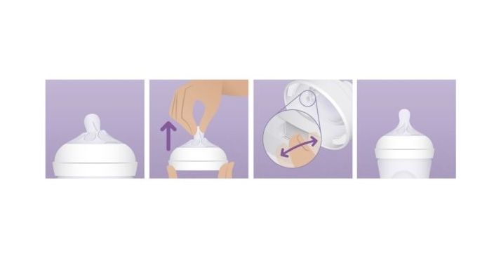 Sabías que existe una tetina adecuada para cada Biberón Philips Avent? 🍼  Así es, por eso es importante elegir la tetina adecuada para que …