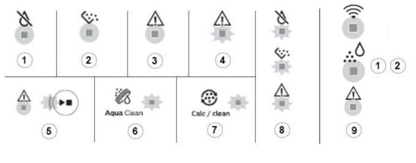 User manual Philips Series 5000 LatteGo EP5330 (English - 24 pages)