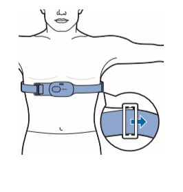 Positionnement de la ceinture anti-ronflement SmartSleep