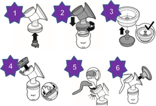 How to use the deals manual breast pump