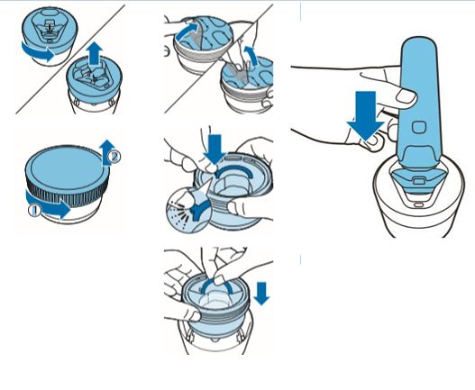 When Should I Replace The Cartridge Of My Philips Cleaning Station Philips