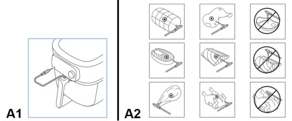 A1 A2 errors