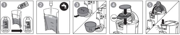 DETARTRANT LIQUIDE SENSEO+SUPPORT DOSETTE 2 TASSES CA6522