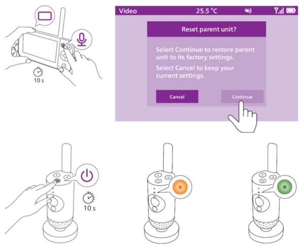 Factory reset the parent unit and baby unit