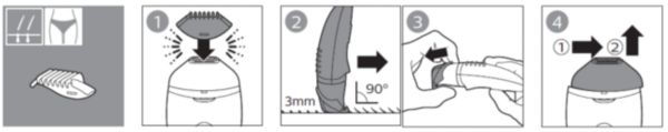 Cabezal de corte para la línea del bikini Ippon