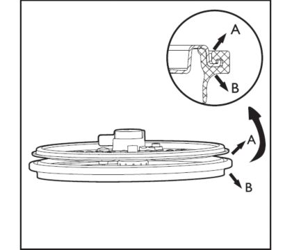 Pressure cooker not discount sealing