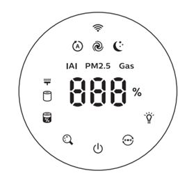 Kontrollpanelen