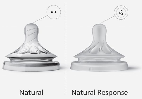 Tettarella Natural Response