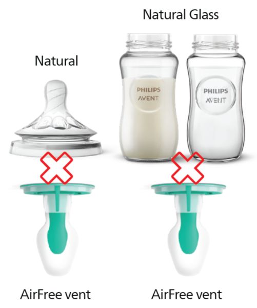 Are Natural Response teats compatible with other Avent bottles?