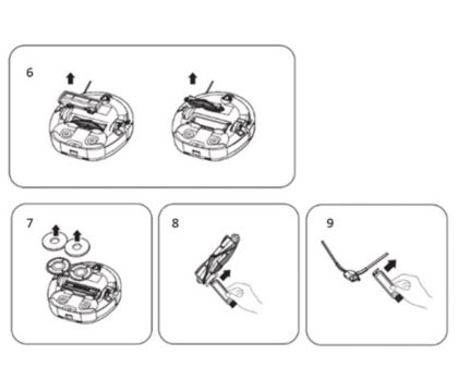 Slik vedlikeholder du produktet