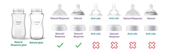 Philips avent anti deals colic glass bottles