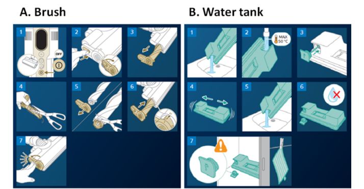 Wasserbehälter abbürsten