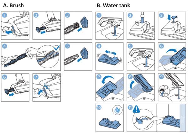 Brush water tank