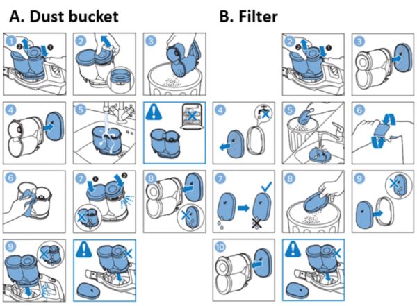 Dust bucket filter