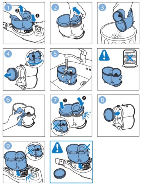 How to clean my Philips 5000 Series Cordless Vacuum Cleaner