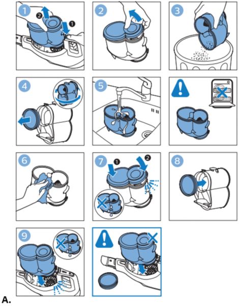 Dulkių surinkimo kibirėlio valymas