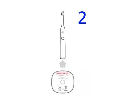 Find the model number