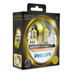 Creëer een nieuwe stijl met licht