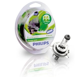 EcoVision Automotive headlight lamp