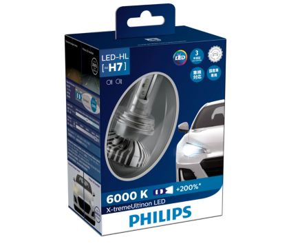 best led car headlight bulbs in india