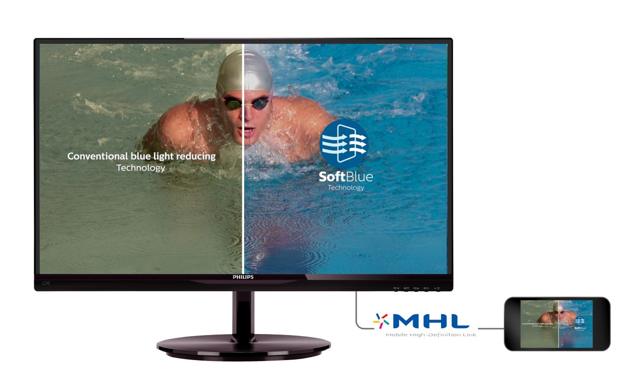 Lcd Monitor With Softblue Technology 224e5edsb 69 Philips