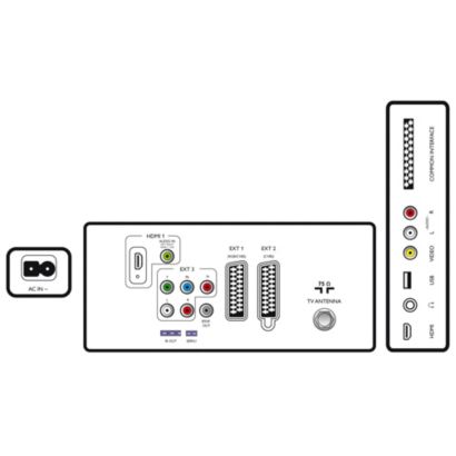Усовершенствованный дизайн за превосходную цену