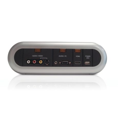 22PP1152/10  Connectivity Panel