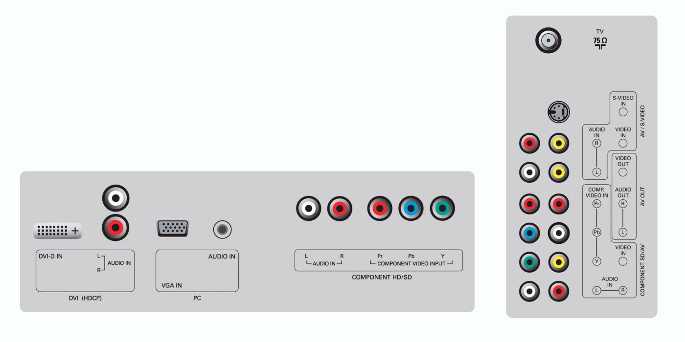 Mejora tu experiencia visual