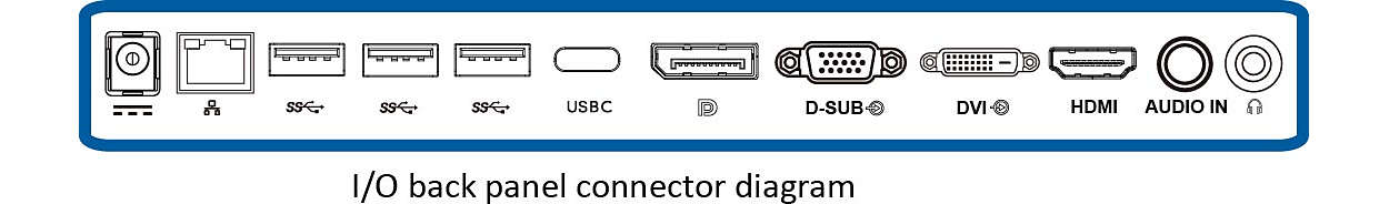 USB-C ドック搭載液晶モニター 258B6QUEB/11 | Philips