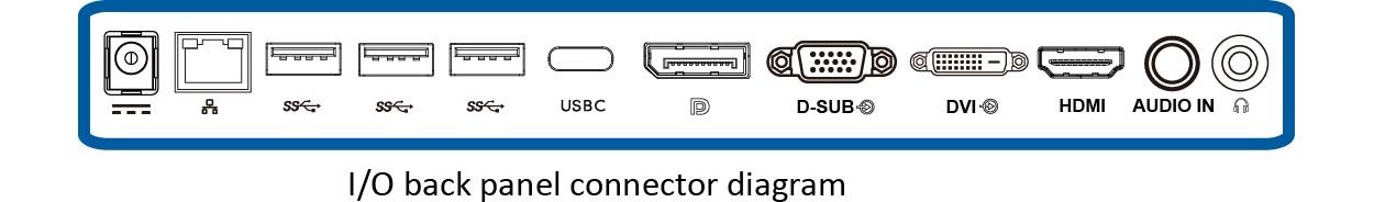 USB-C ドック搭載液晶モニター 258B6QUEB/11 | Philips