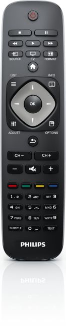 Philips 2013: 2908 Series Remote Control