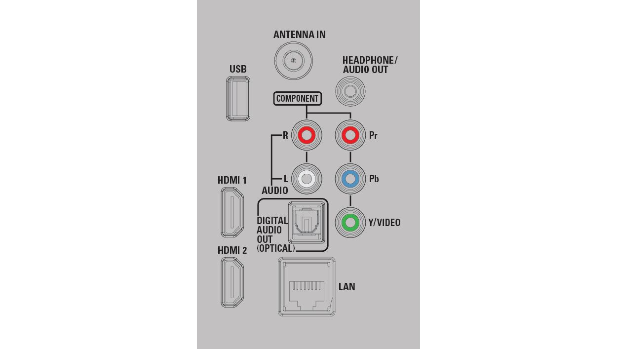 Televisor LED-LCD serie 3000 32PFL3901/F8 | Philips