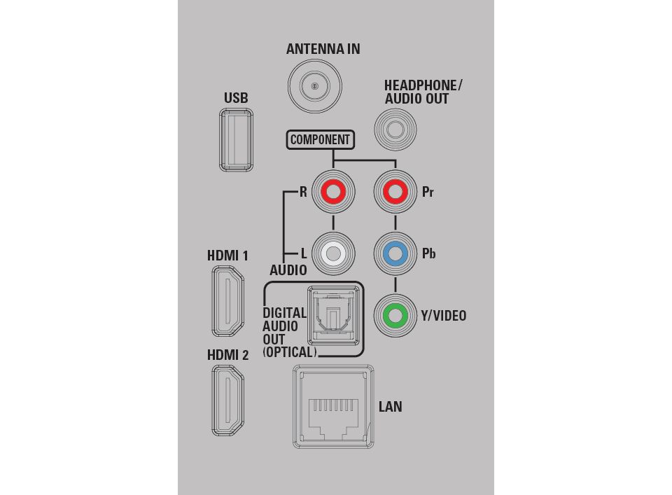 Televisor LED-LCD serie 3000 32PFL3901/F8 | Philips