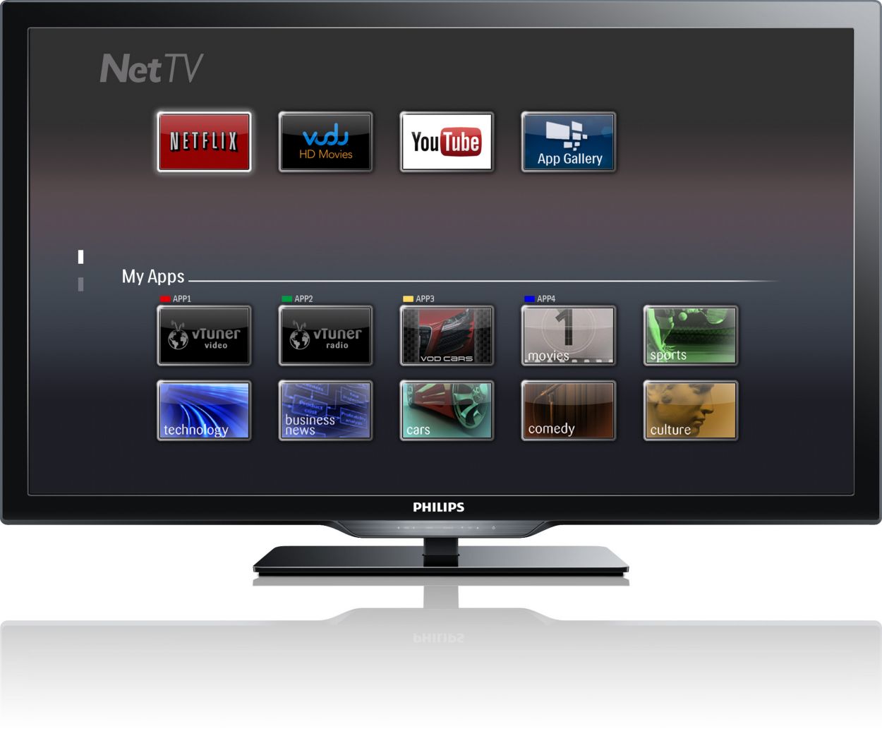 Старый смарт тв. Philips Smart TV 32. Philips Smart TV 42pls. Филипс смарт ТВ 2013. Филипс телевизор смарт ТВ 2013г.