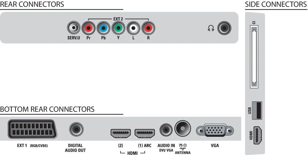 Philips 32pfl 5604 H 12 Инструкцию По