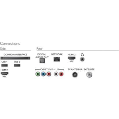 Izuzetno tanki Full HD LED Smart televizor