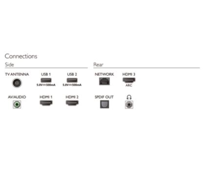 Android Smart TV màn hình LED